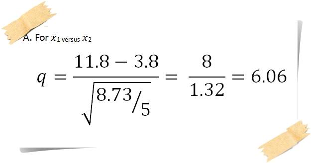 tukey test in statplus tukey test in statplus