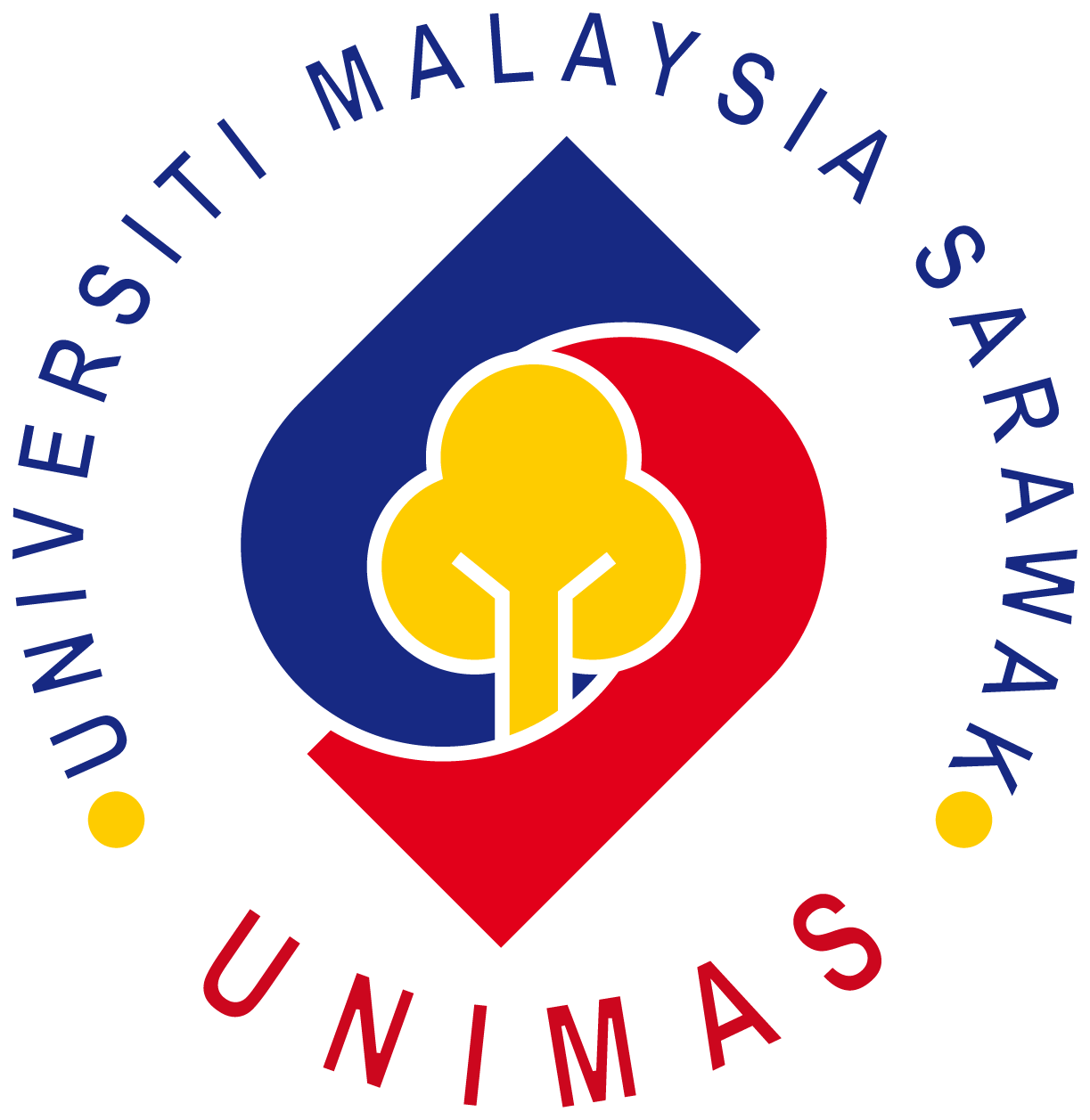 Universiti Malaysia Sarawak (UniMAS) Universiti Malaysia Sarawak (UniMAS)
