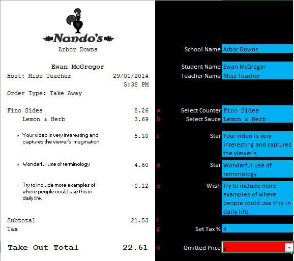 Who made homework image