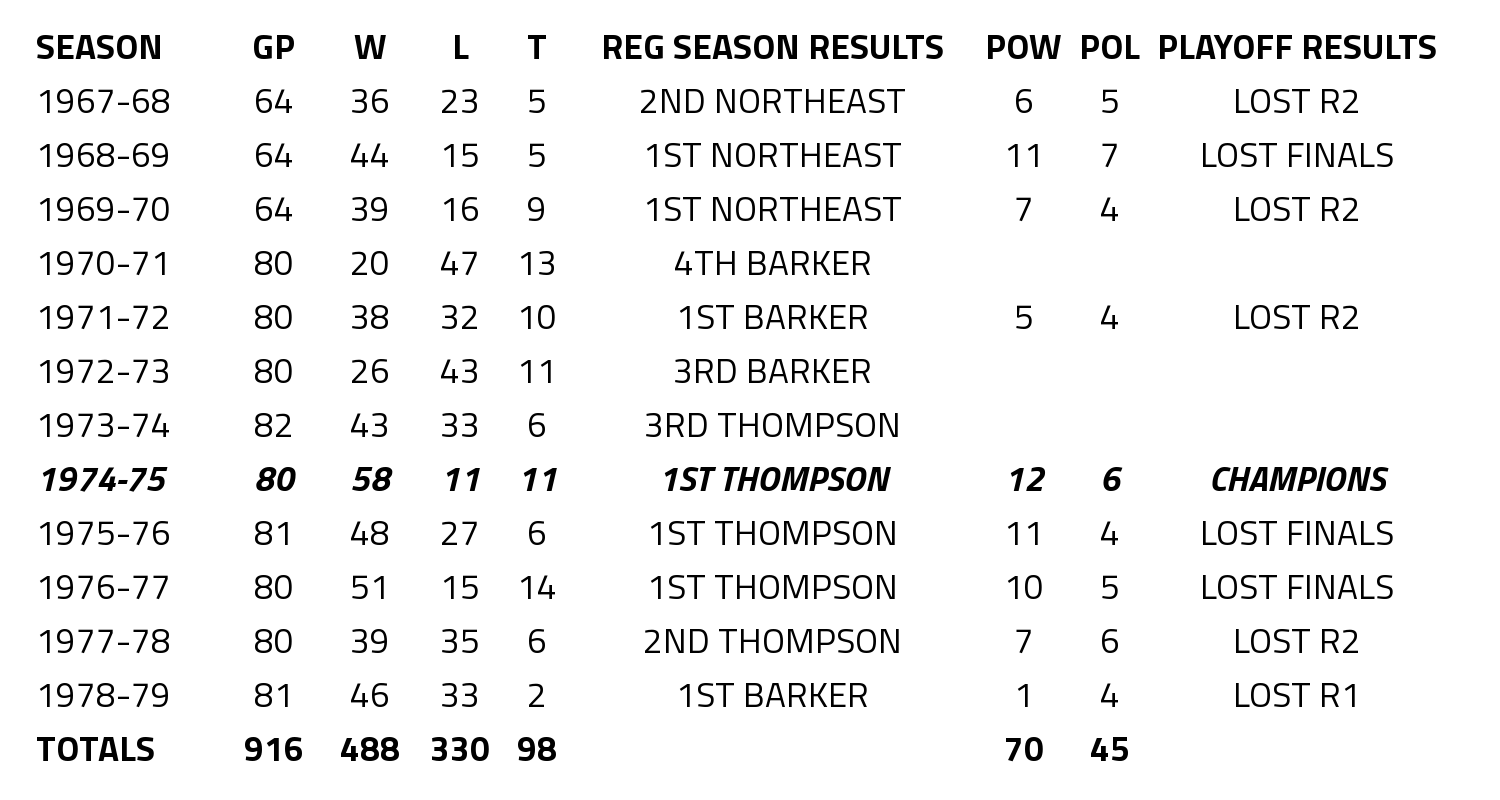 standings.png