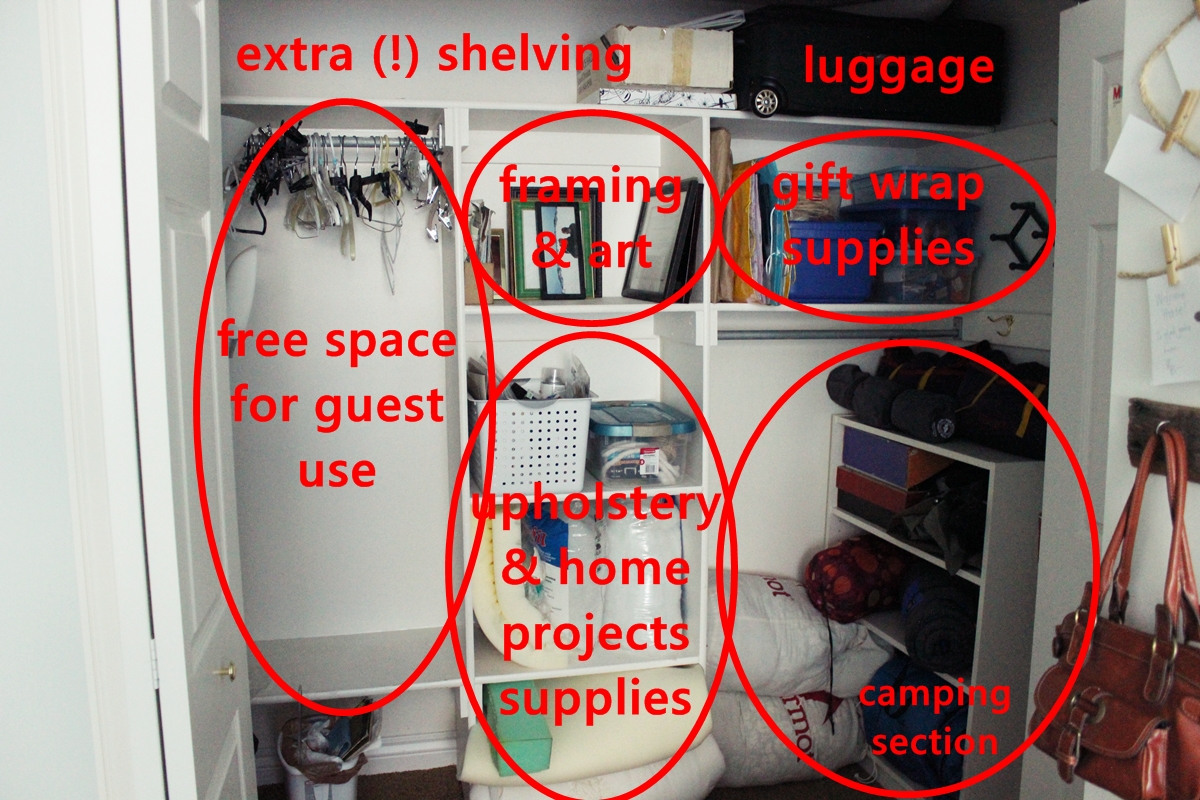 smartgirlstyle How I Organized My Junk Closet