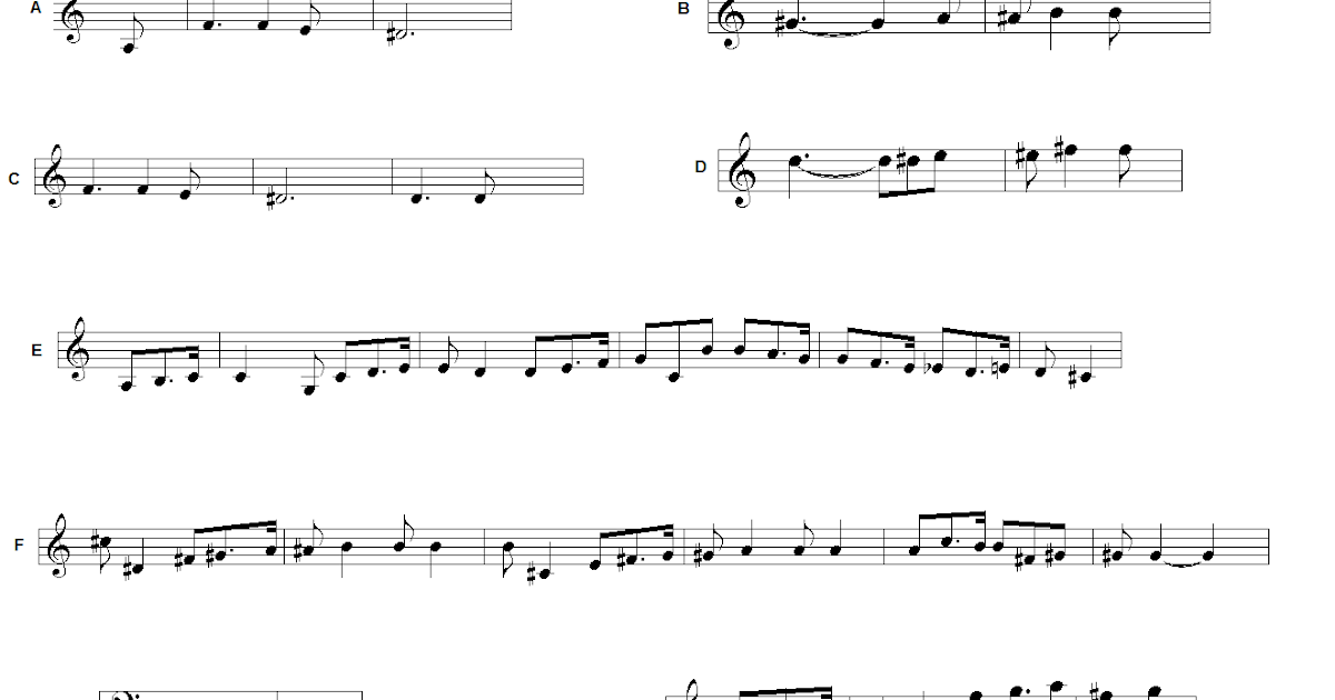 Parlatorio Musical Richard Wagner e o Leitmotiv