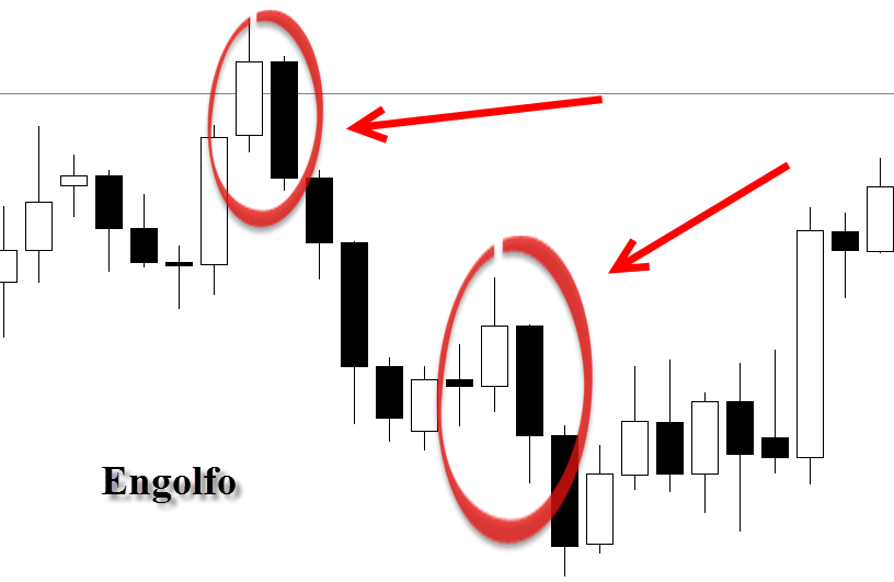 Fx trading uk