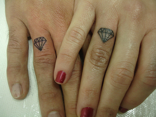 Diamond tattoo on the finger Published by STD at 423 AM Share on Facebook