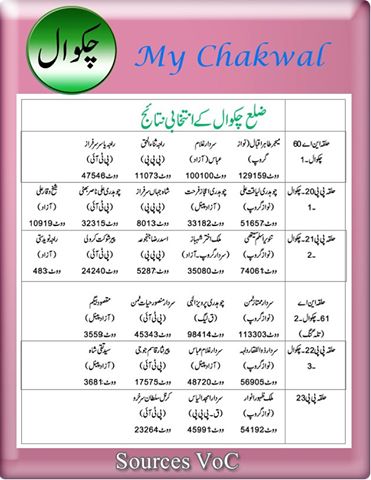 general elections 2013 essay writing general elections 2013 essay writing