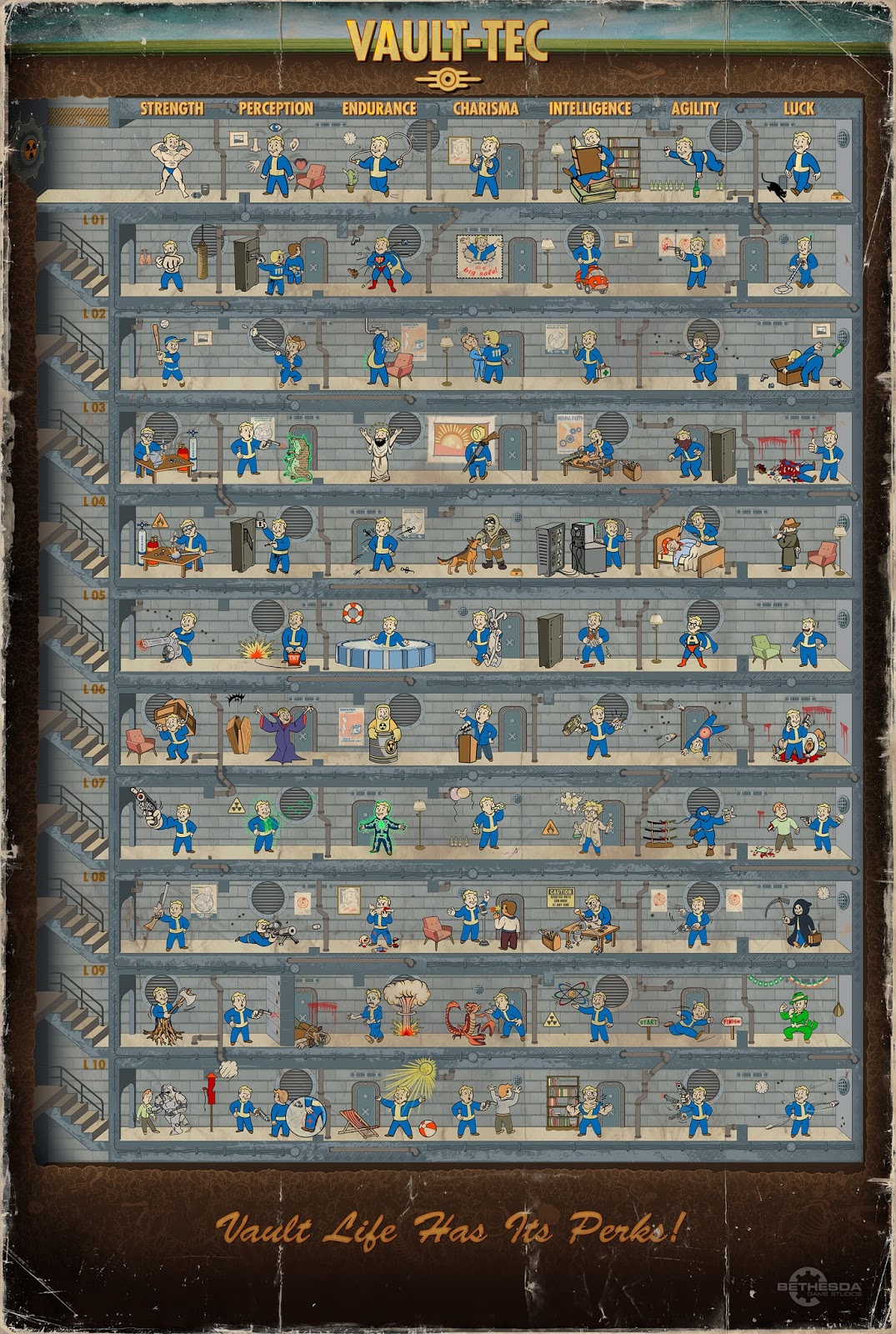 reddit fallout 4 perk chart reddit fallout 4 perk chart