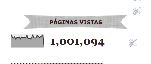 SORTEO: llegamos a ¡¡un millón de visitas!! 