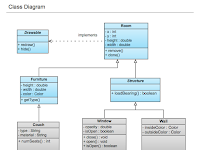 Class Diagram Example Class Diagram Example