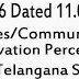 TS Go16 BC Castes/Communities List-Reservation Percentage in Telangana State