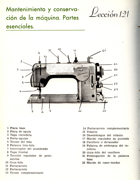 PARAPENTE HOMEMADE: Partes esenciales: máquina de coser de