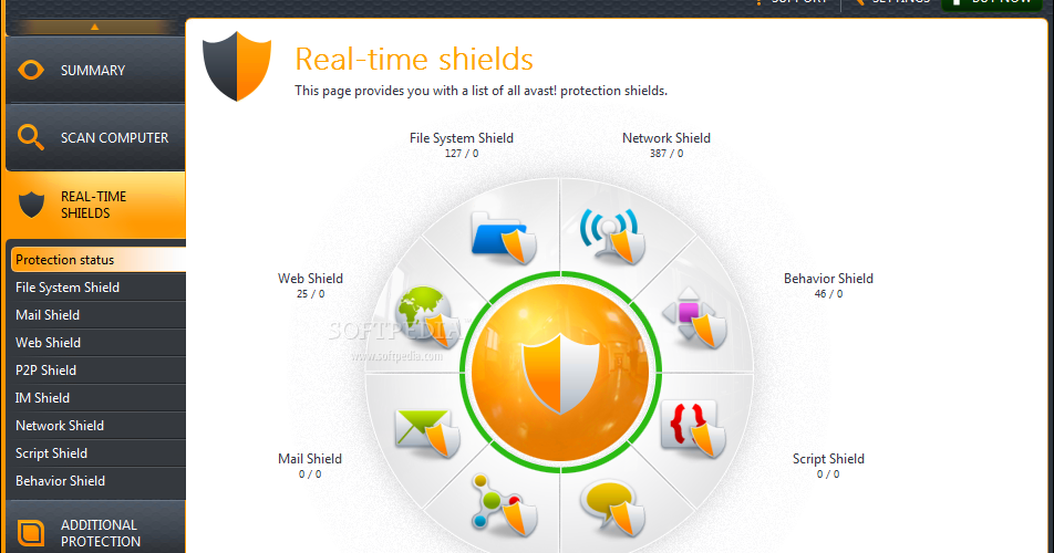 Antivirus Antivirus
