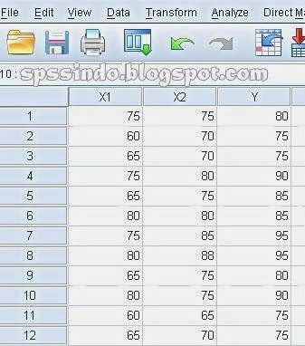 korelasi serial dengan spss korelasi serial dengan spss