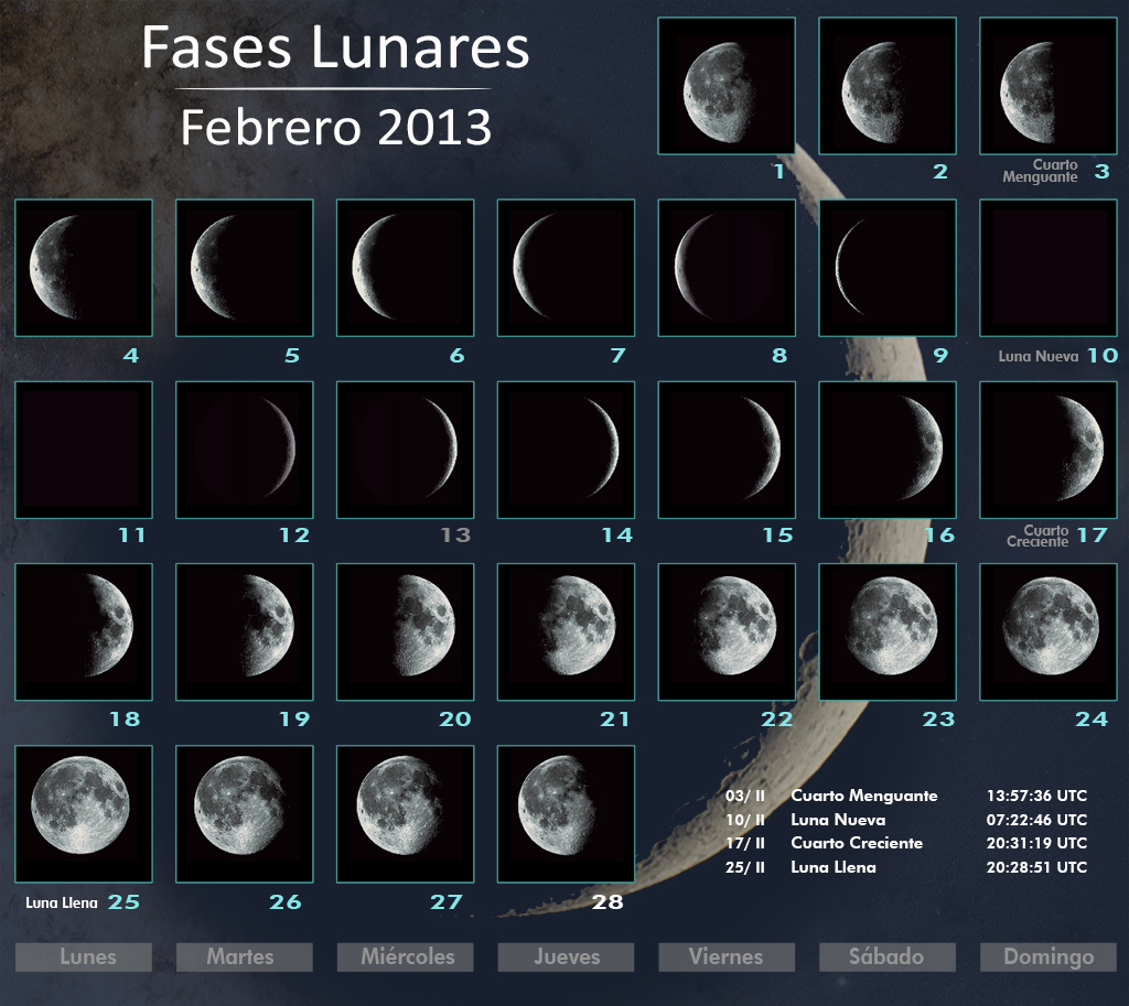 Arriba 92+ Imagen De Fondo Fases De La Luna Febrero 2022 Actualizar 12/2023