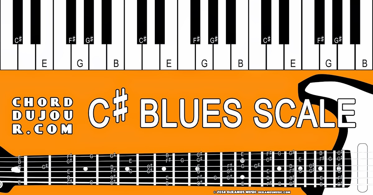 Chord du Jour Dictionary C Blues Scale