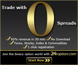 explanation of green room binary options review