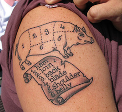 tatuaje de las partes del cerdo a tipo de infografia