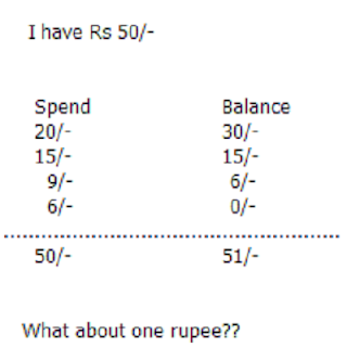 One Rupee Problem - Brainhub