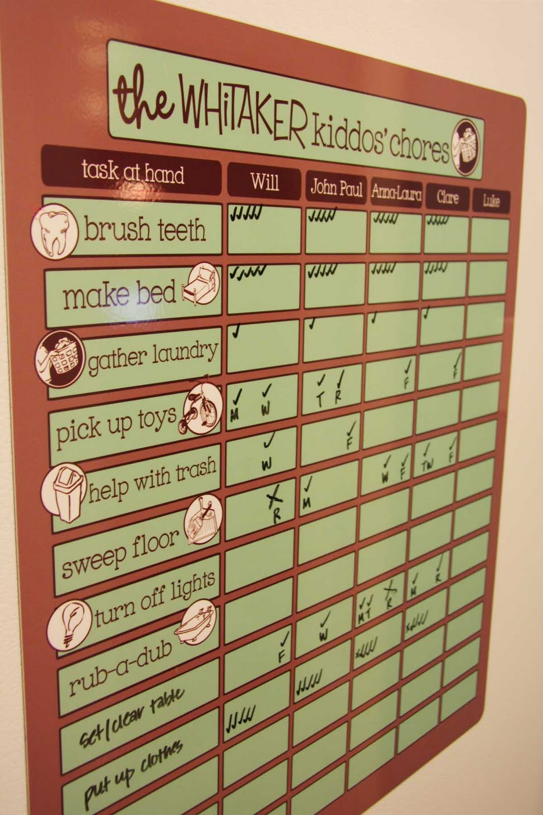 how to make a chore chart