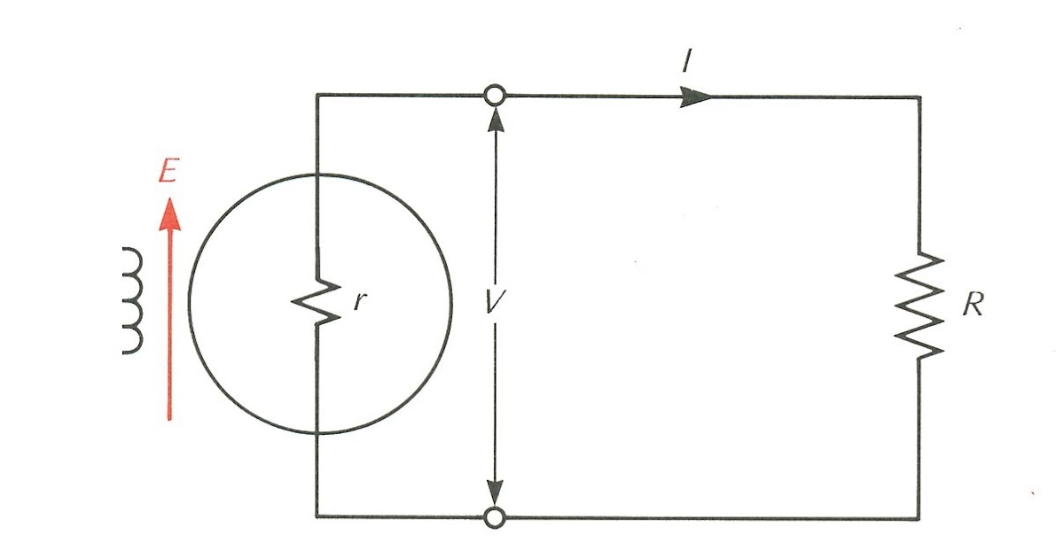 Engineering Photos,Videos and Articels (Engineering Search Engine