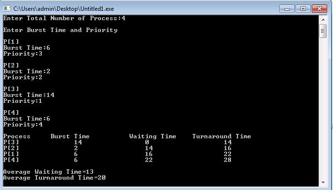 C C Program For Priority Scheduling Algorithm The Crazy Programmer