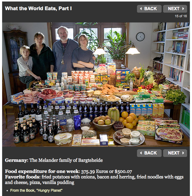 Food photo essay picture