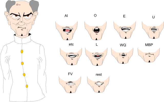 Preston Blair's Phonemes Series Preston Blair's Phonemes Series
