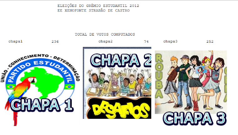 Eleições Grêmio Estudantil