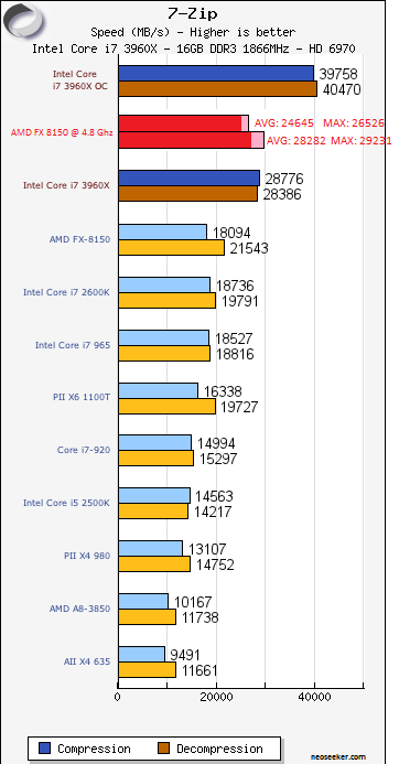 7-Zip.png