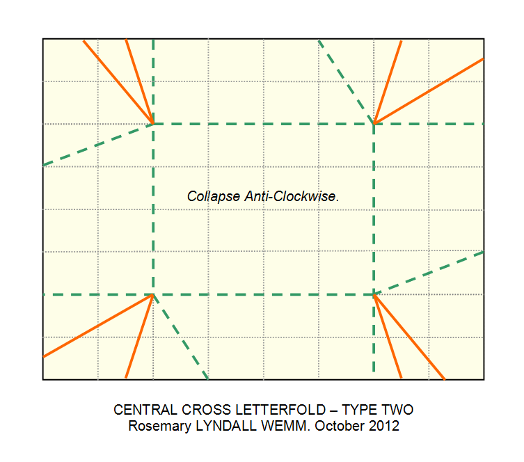 Grep exclude pattern virttablet