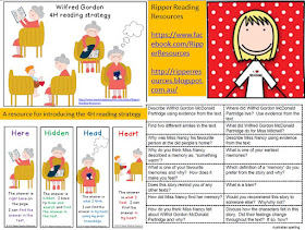 Ripper Reading Resources Rigorous Teaching Resources For Higher Order Thinking Newspaper Hats