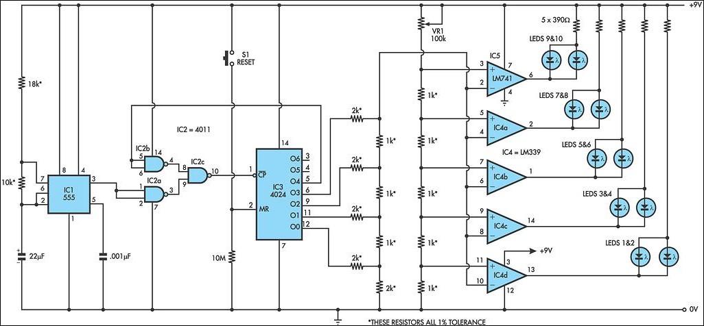 Comparator Circuit Design Using 741