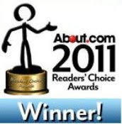 Best Miniature Blog 2011