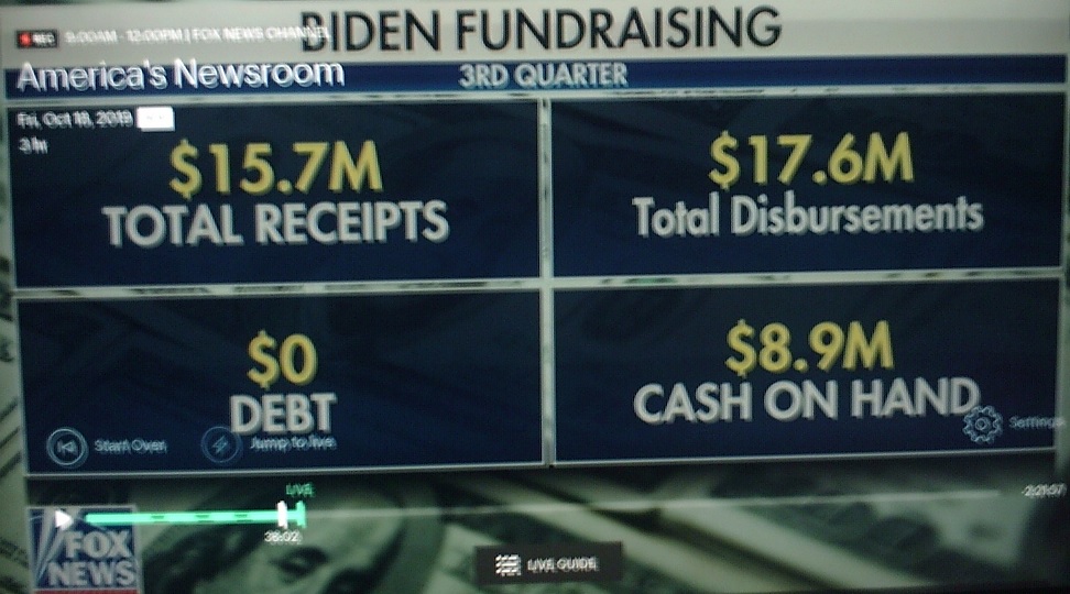 Biden Fundraising ~