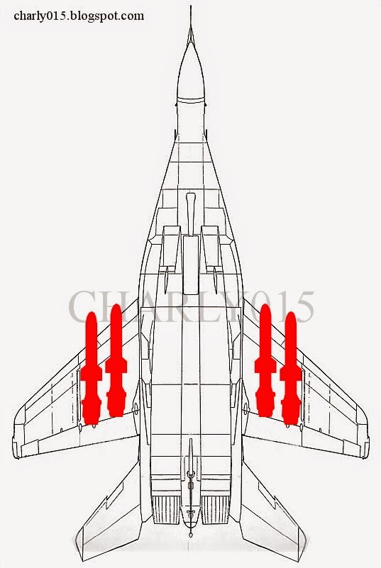 Comando de Aviación Naval MiG-29k+plano+j-35