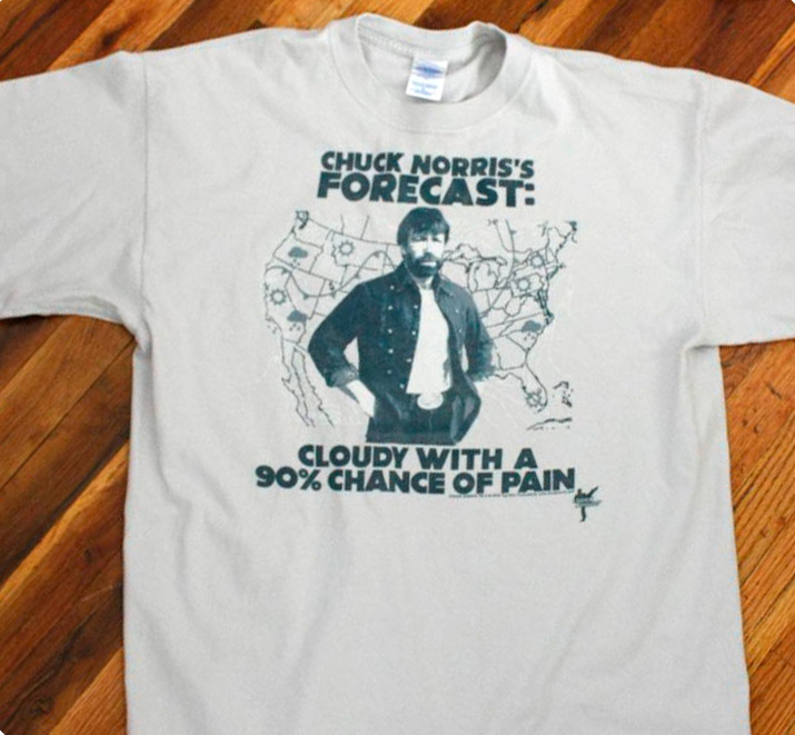 chuck norris shirts walmart