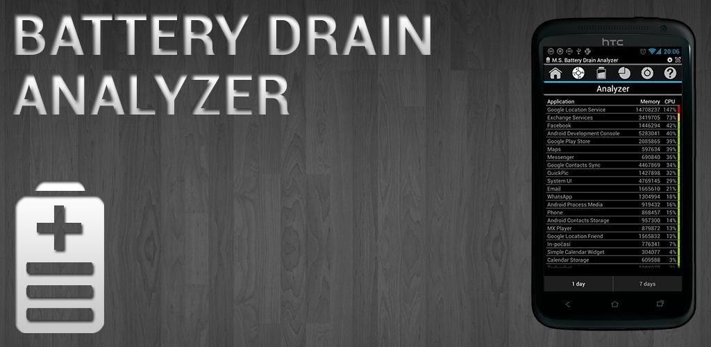 Battery Drain Analyzer (FULL) v2013.02.27 Frenzy ANDROID games and apps