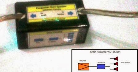 Masjid Jami Al Furqon Kertosari Pemasangan Pengaman Horn Corong Toa