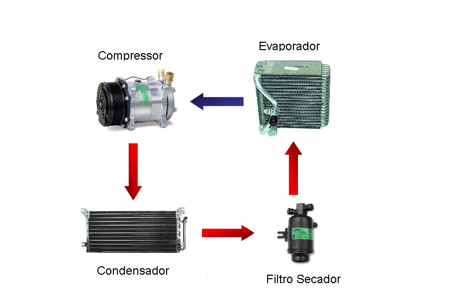 [Sistema+de+ar+condicionado.bmp]