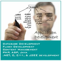 PHP Web Development UK