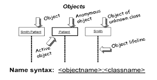 uml diagrams for sharing pictures jumpshare uml diagrams for sharing pictures jumpshare