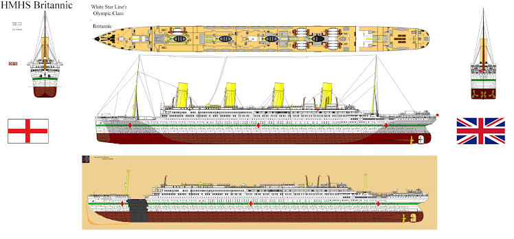 HMHS Britannic gráfico