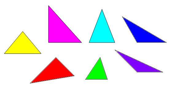 Tipos De Triangulos Que Existen Y Sus Angulos