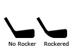 rocker