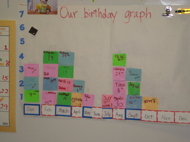 our birthday graph