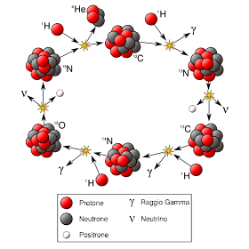 File:600px Nero.svg - Wikipedia