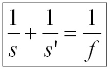 Fisika Optika Geometri