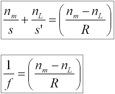 Fisika Optika Geometri
