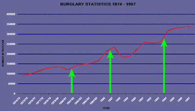 South Africa was firmly under
