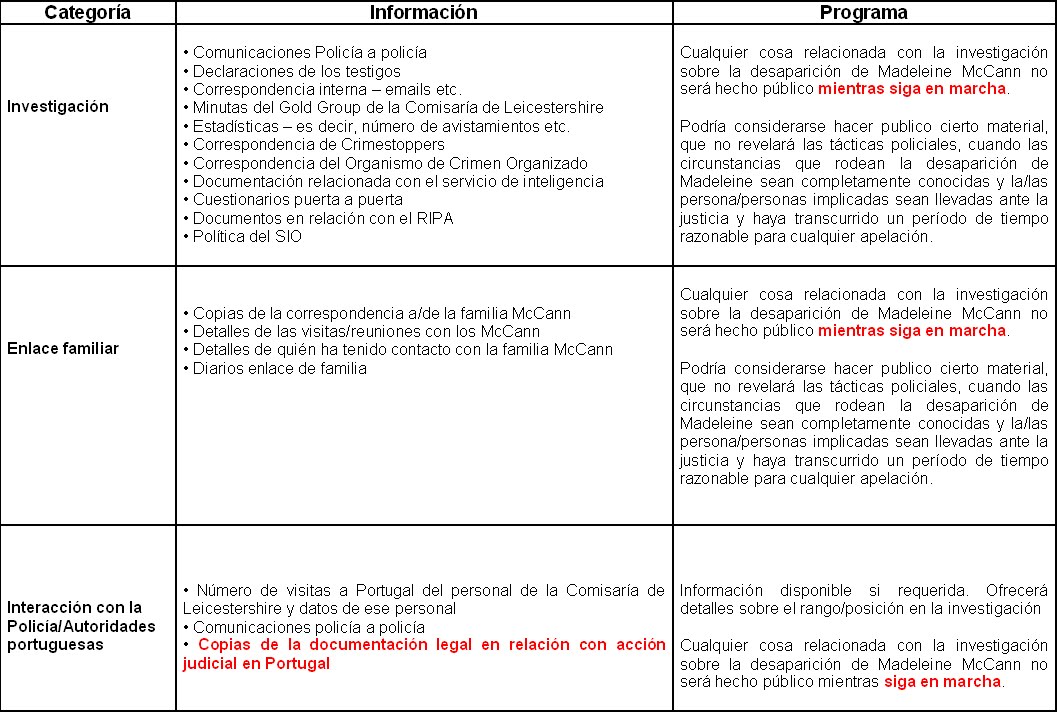 [Operación+Task+1.bmp]