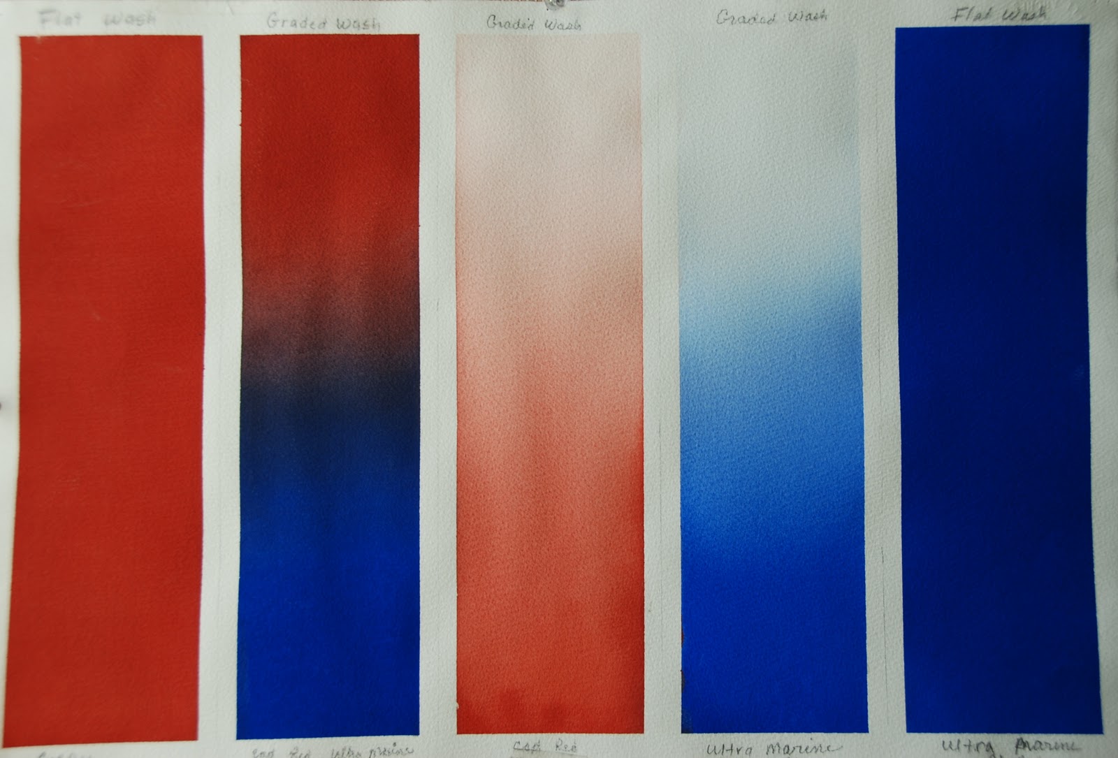 Sally Cannon Ellis' Watercolor Adventures Watercolor washes, Flat